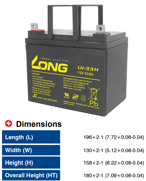 AC-QUY-KIN-KHI-VRLA-AGM-LONG-12V-33Ah-U1-33HN.png ẮC QUY KÍN KHÍ (VRLA AGM) LONG 12V-33Ah